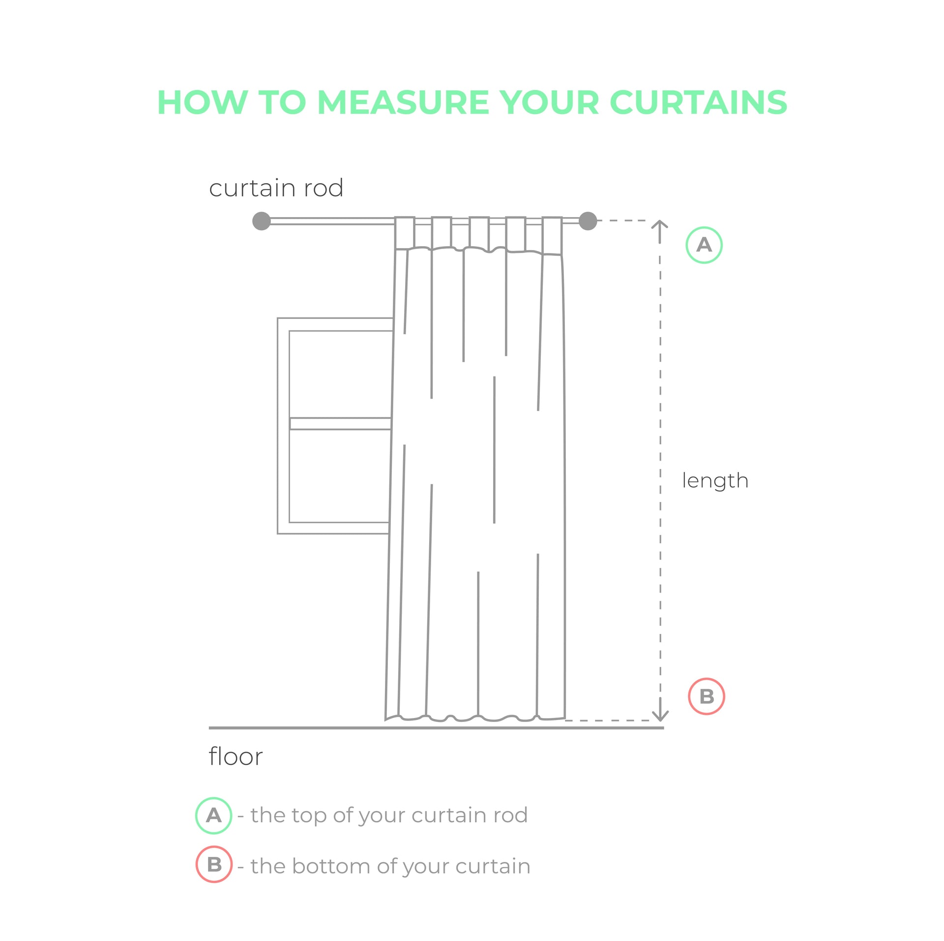 @measure