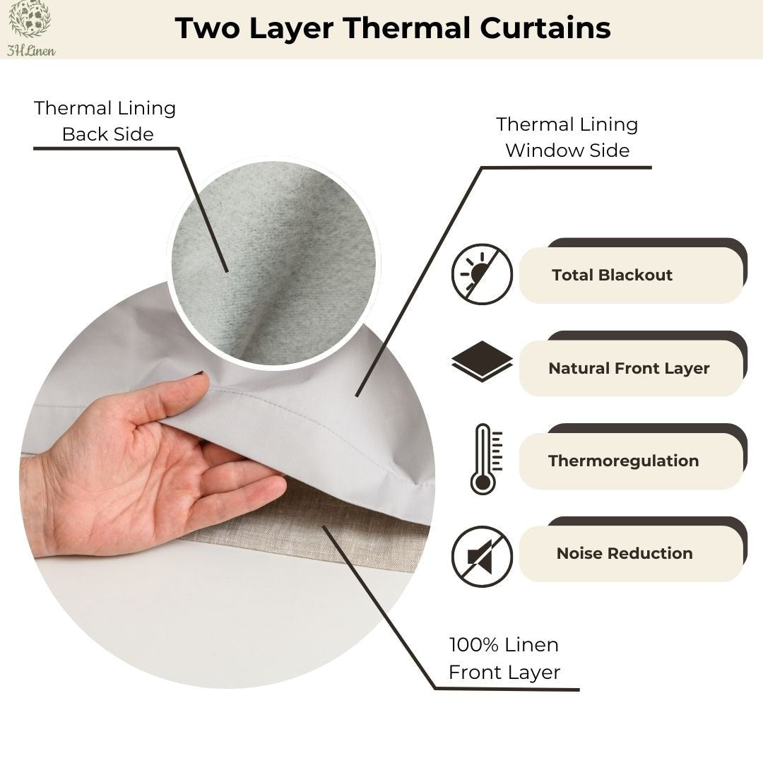 Blue Thermal Insulated Curtain - 100% Blackout Linen Curtain With